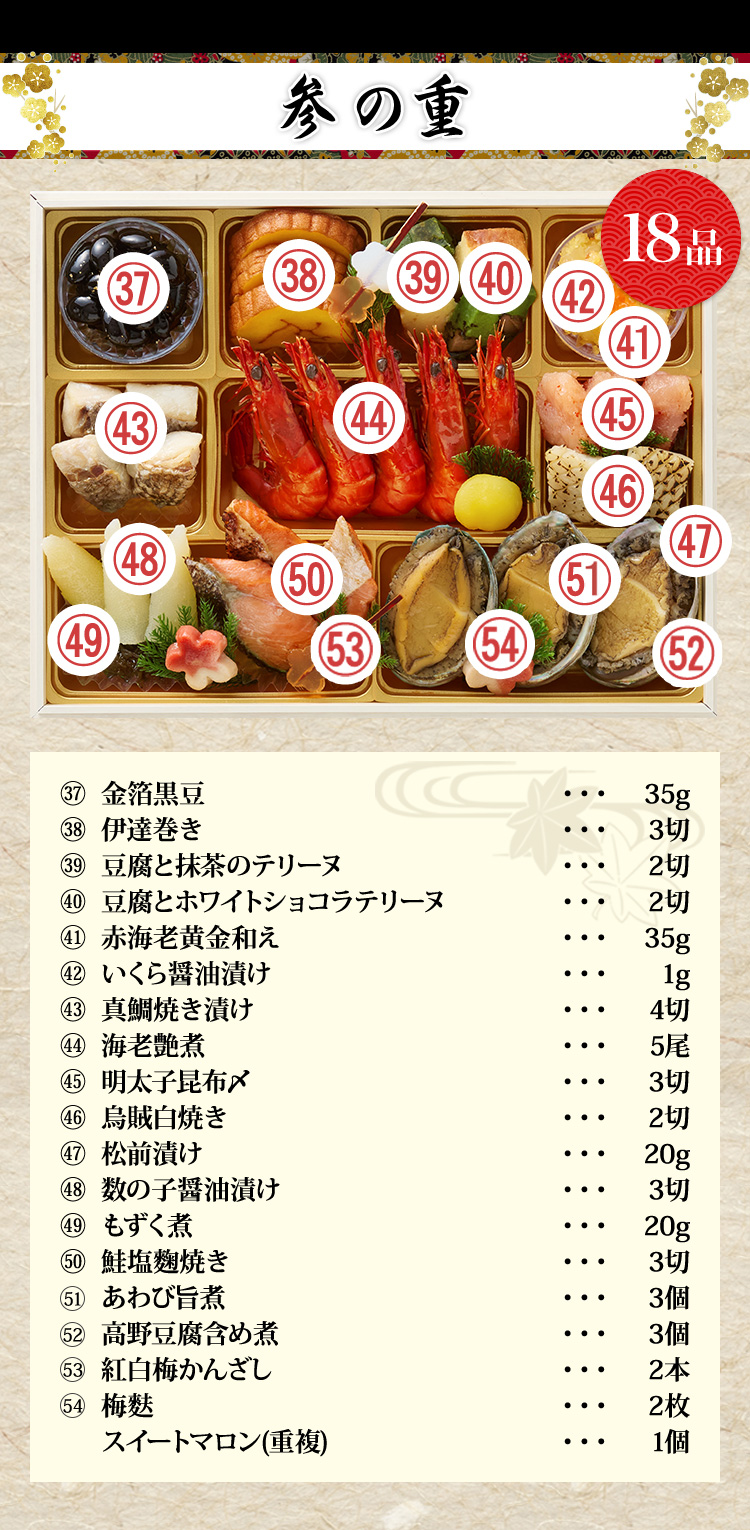 参の重