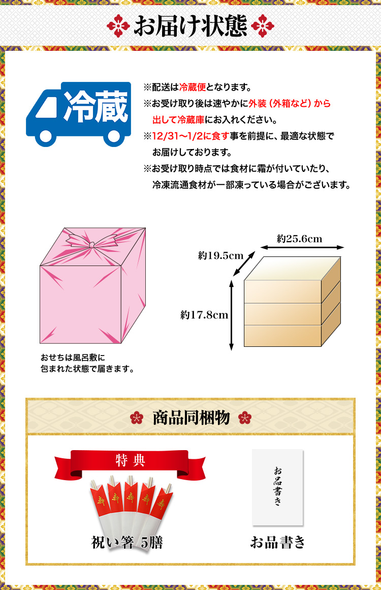お届け状態