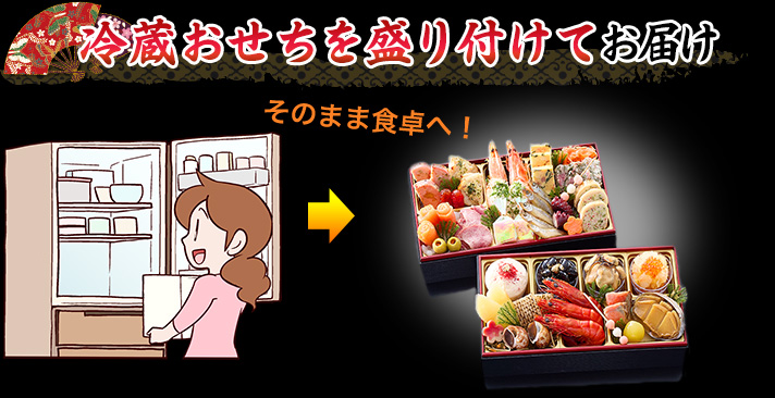 冷蔵おせちを盛り付けてお届け