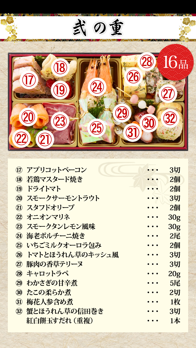 弐の重