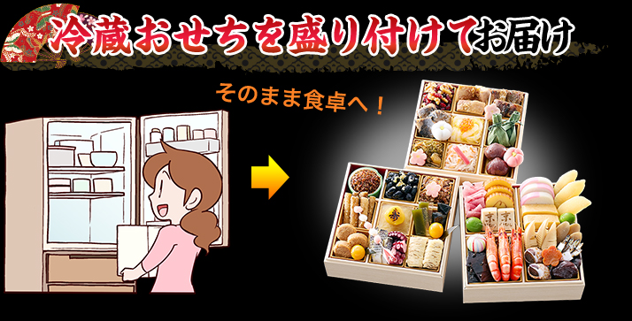 冷蔵おせちを盛り付けてお届け
