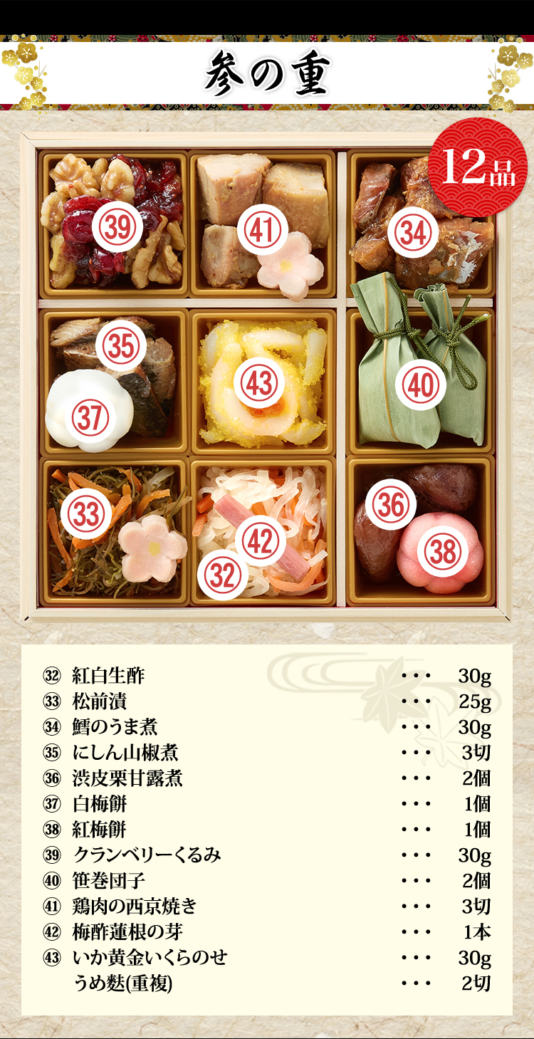 参の重