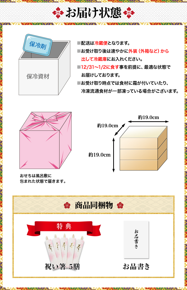 お届け状態