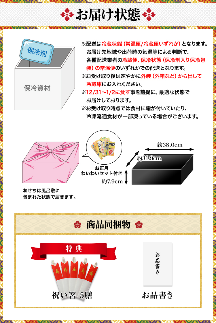 お届け状態