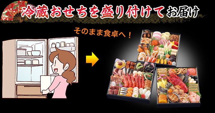冷蔵おせちを盛り付けてお届け