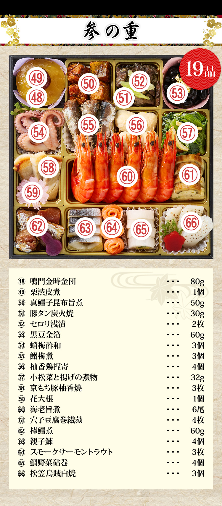 参の重