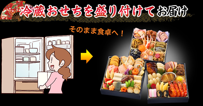 冷蔵おせちを盛り付けてお届け