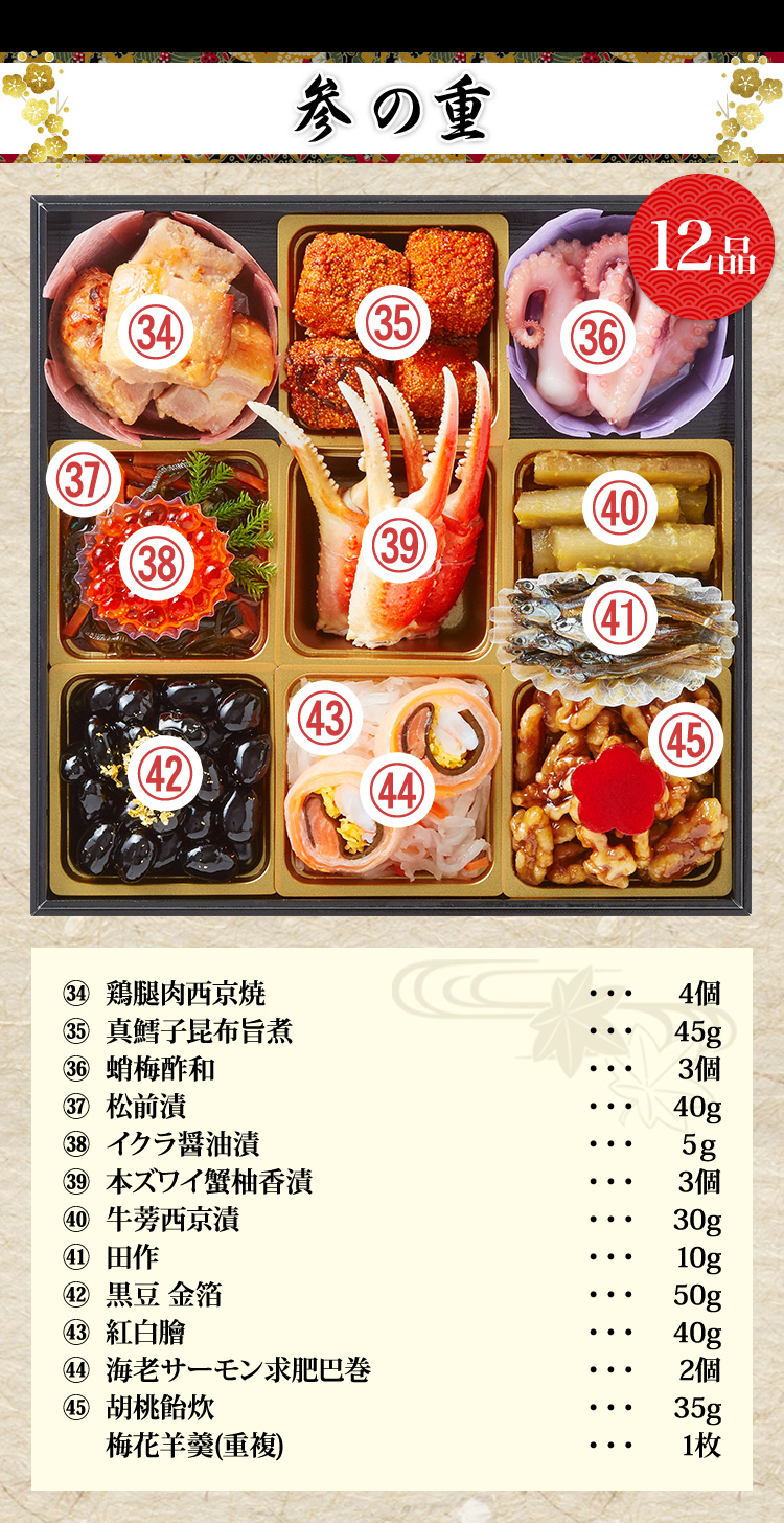 参の重