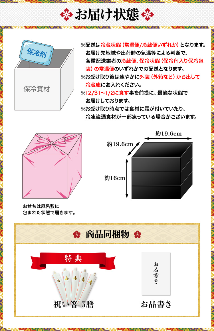 お届け状態