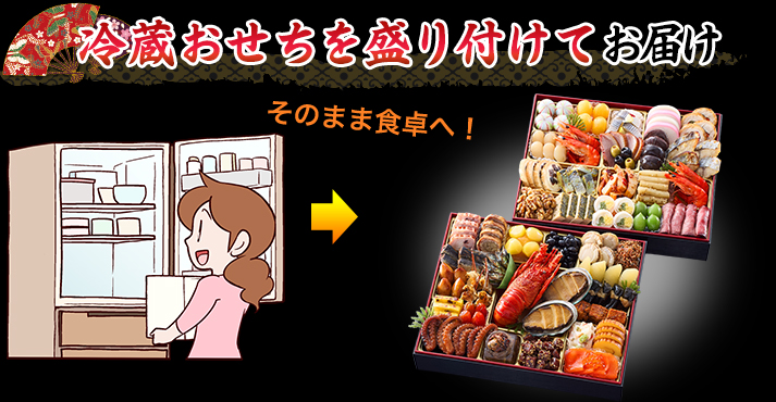 冷蔵おせちを盛り付けてお届け