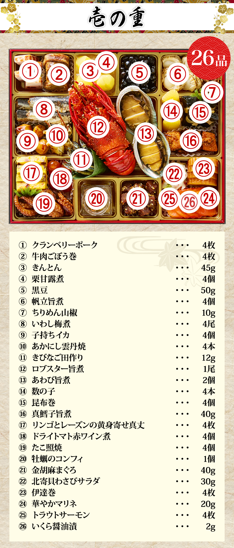 壱の重