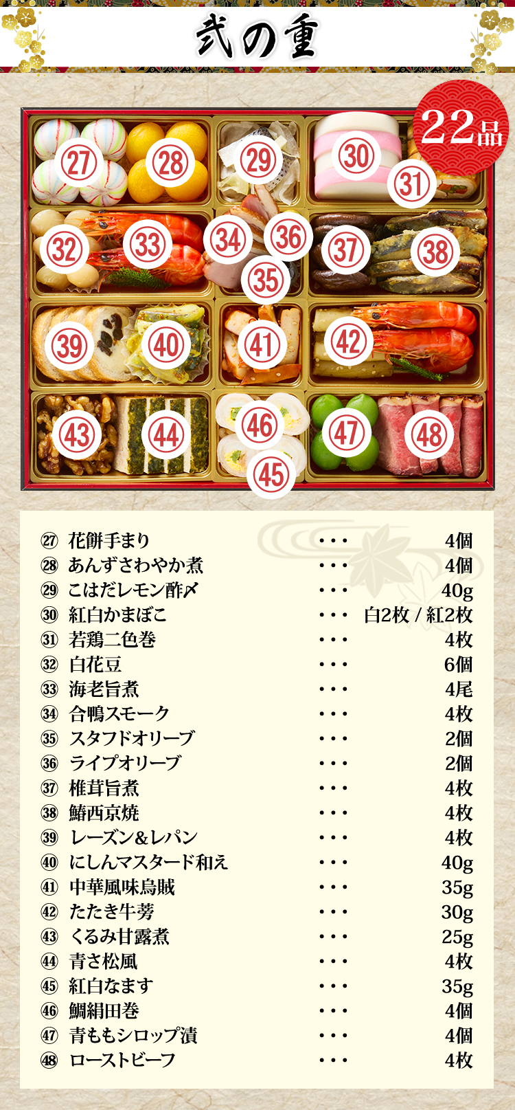 弐の重