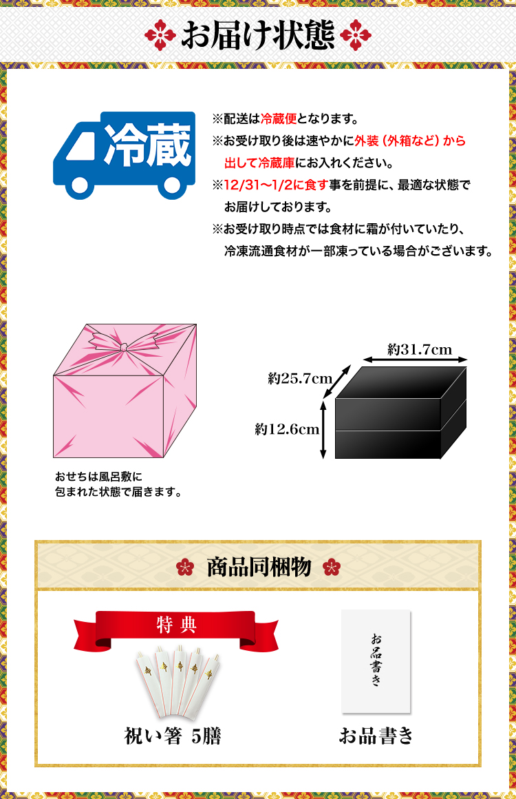 お届け状態