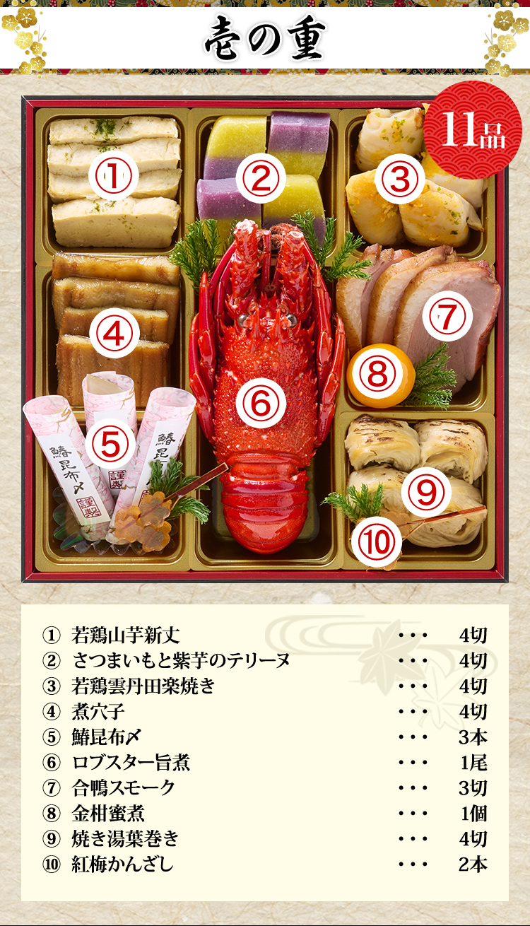 壱の重 