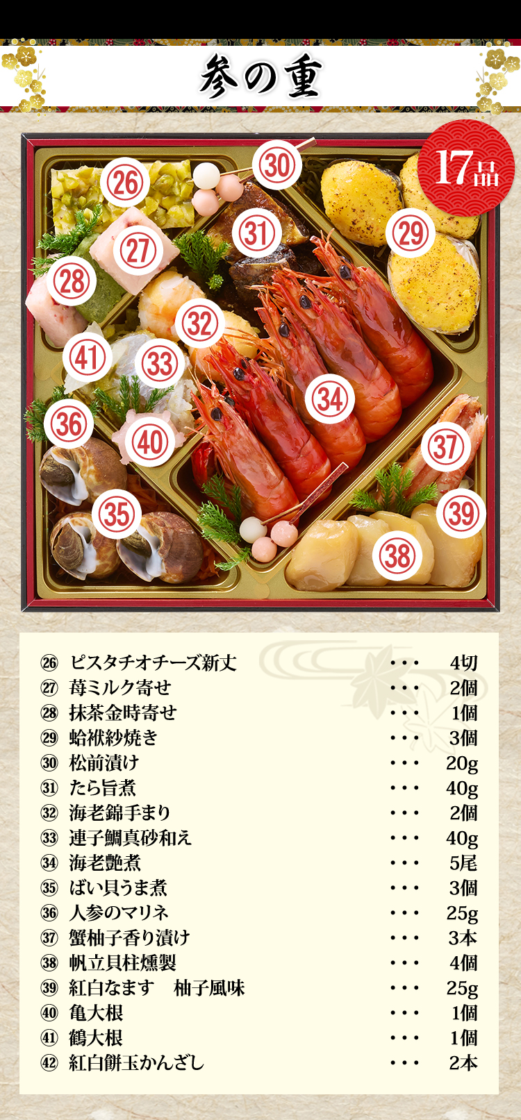 参の重