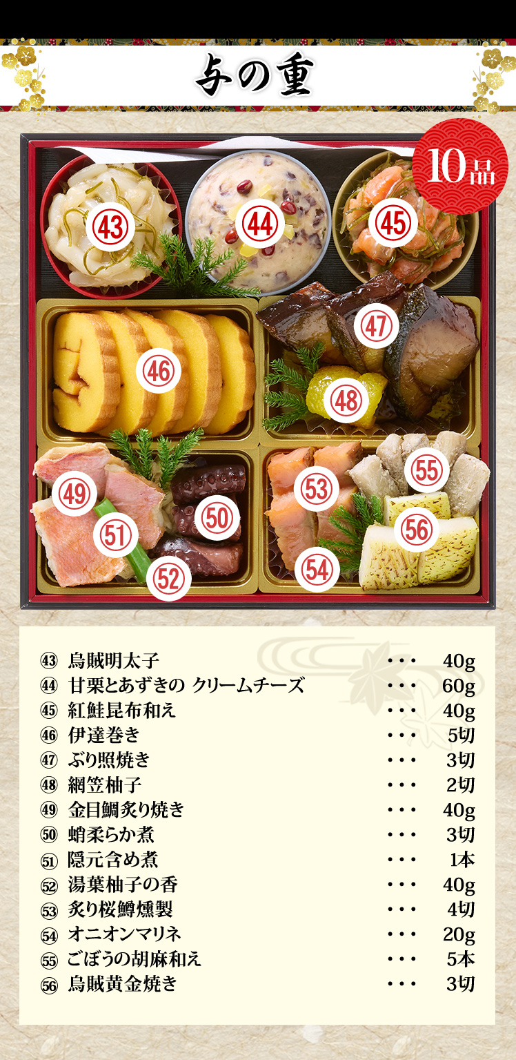 与の重