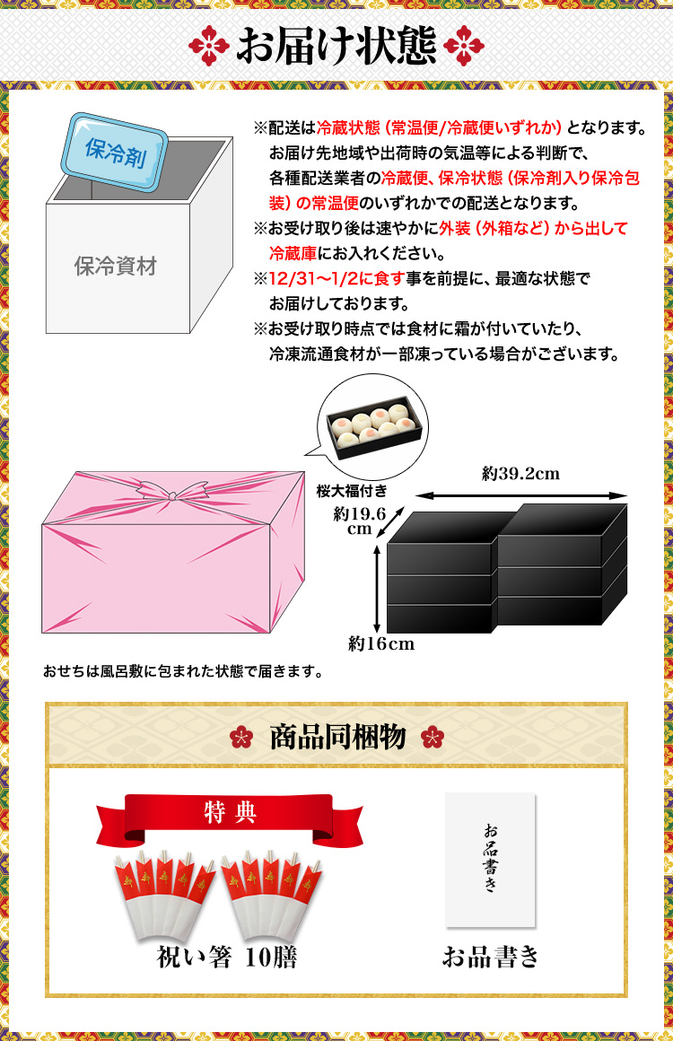お届け状態