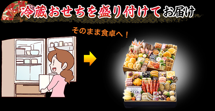 冷蔵おせちを盛り付けてお届け