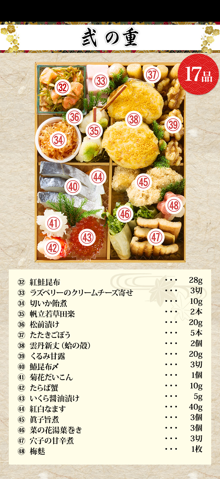 弐の重