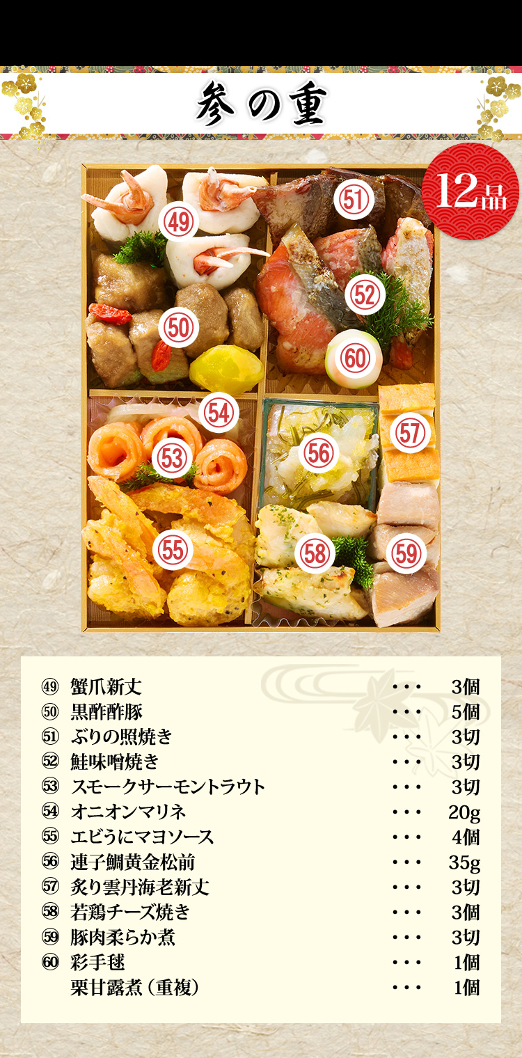 参の重