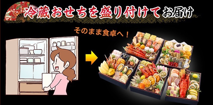 冷蔵おせちを盛り付けてお届け