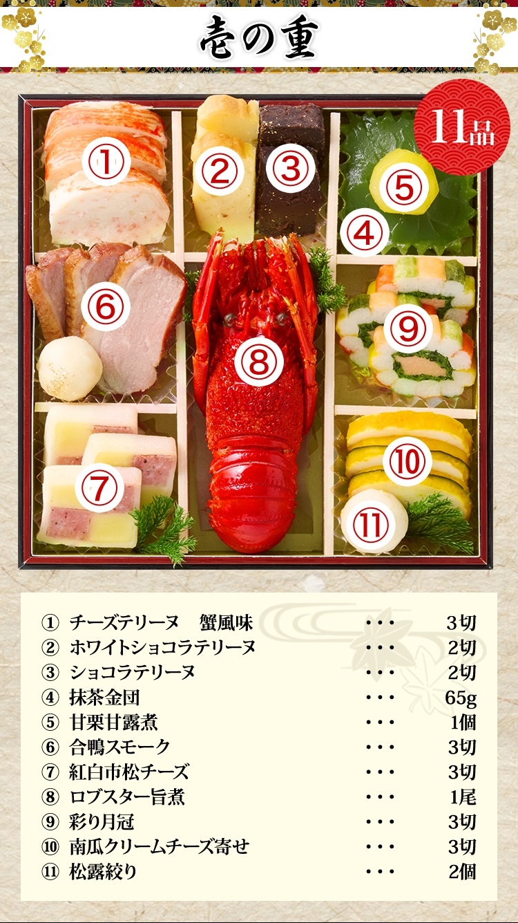 壱の重
