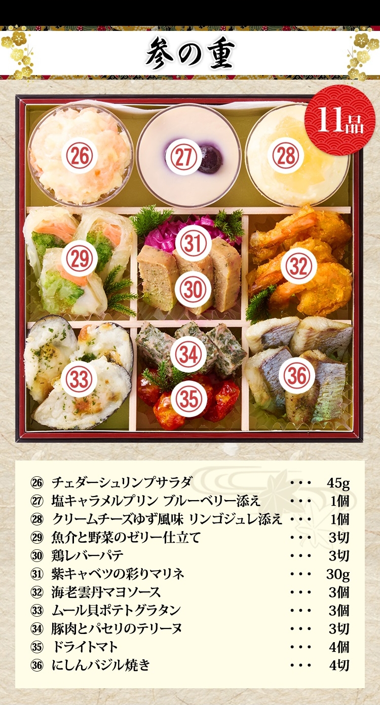 参の重
