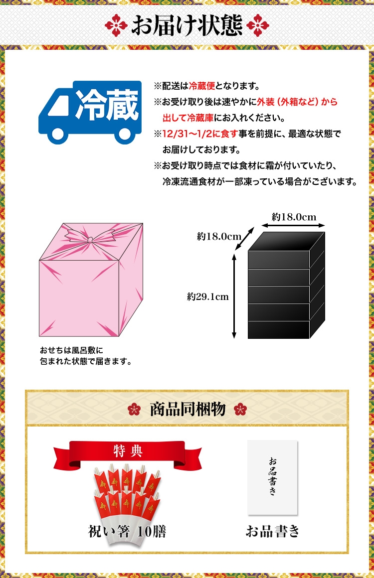 お届け状態