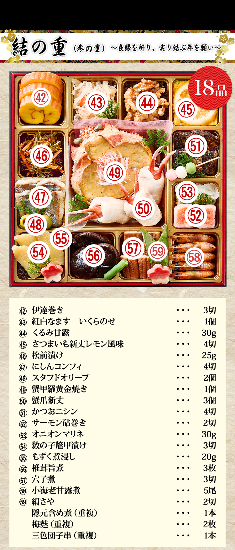 結の重
