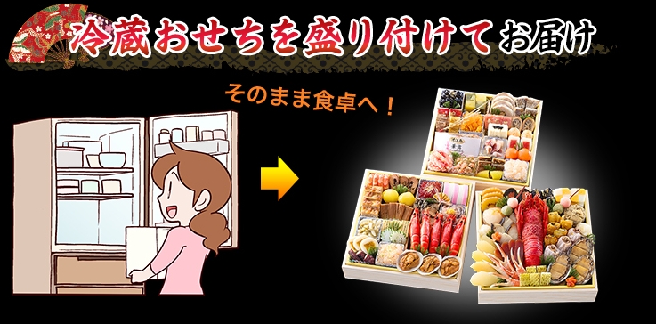 冷蔵おせちを盛り付けてお届け