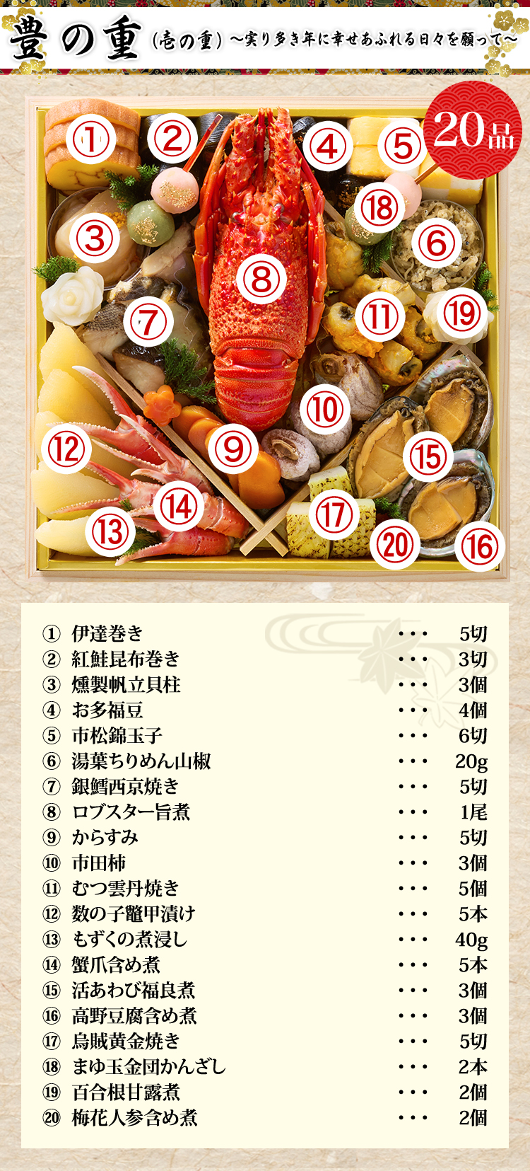 豊の重