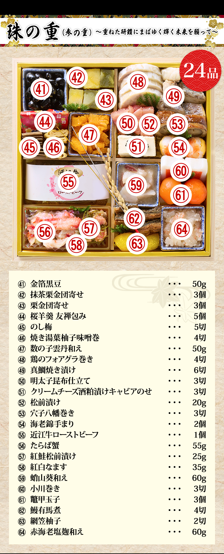 珠の重