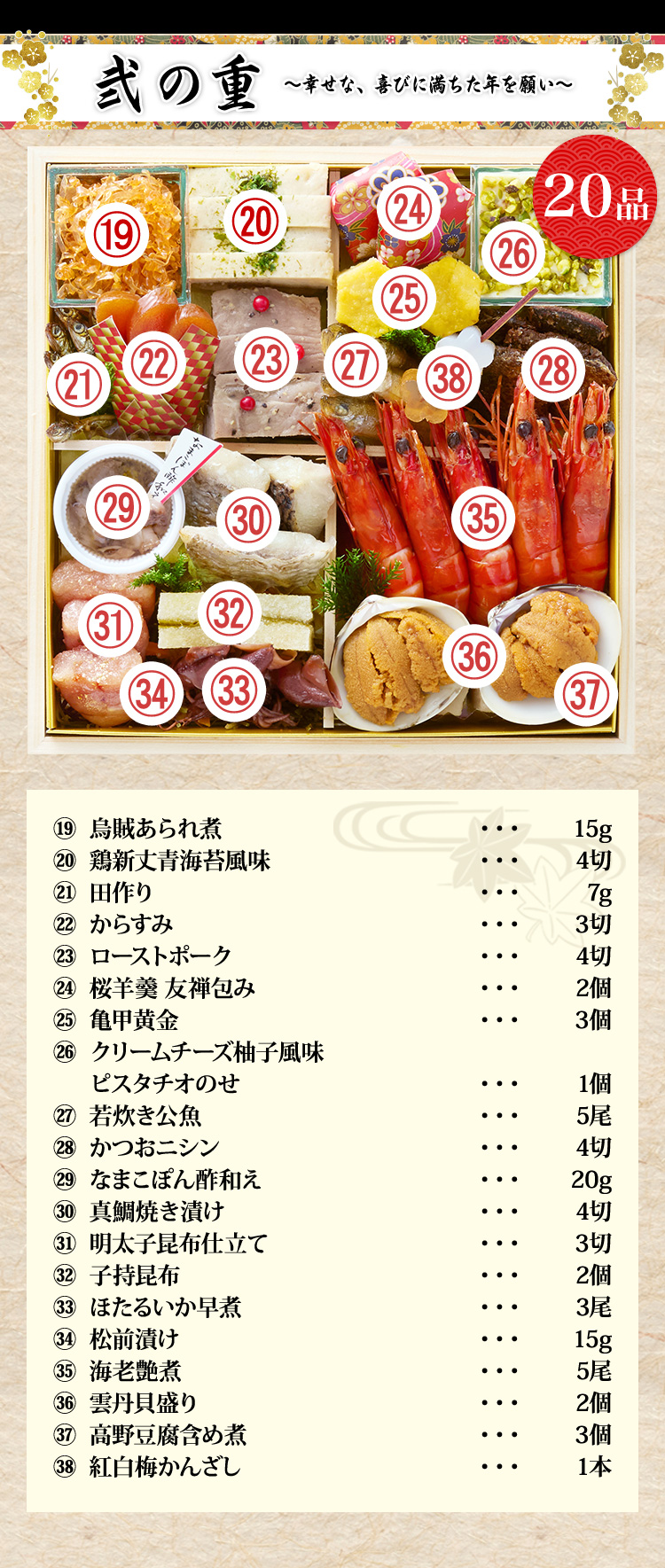 弐の重