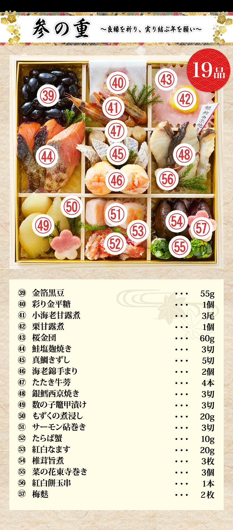 参の重