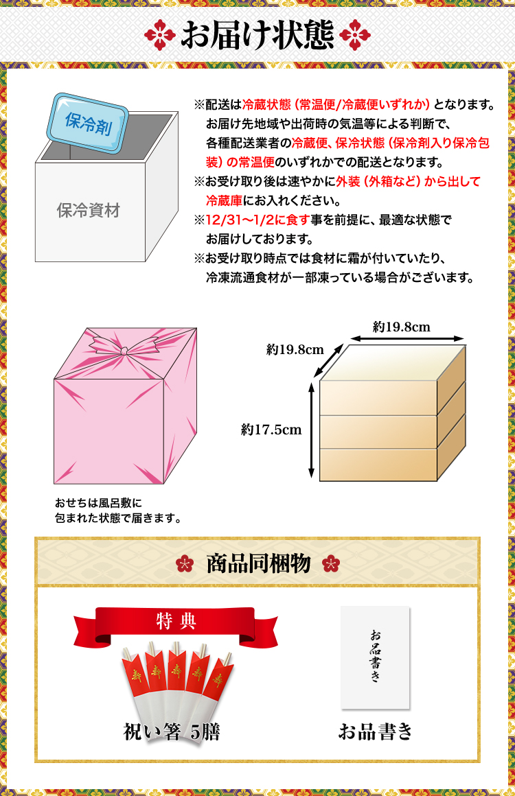 お届け状態