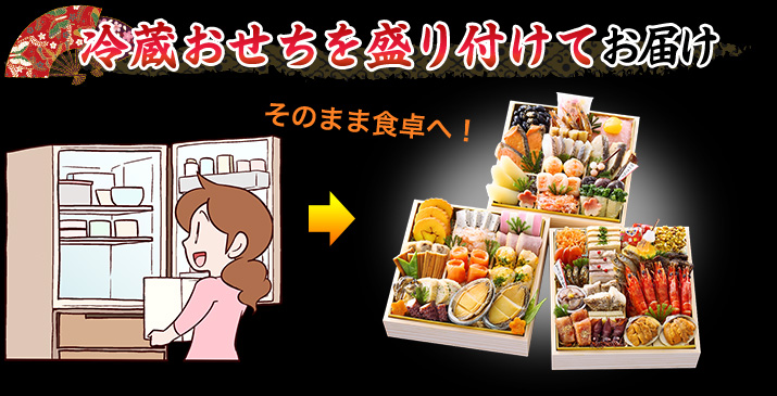 冷蔵おせちを盛り付けてお届け
