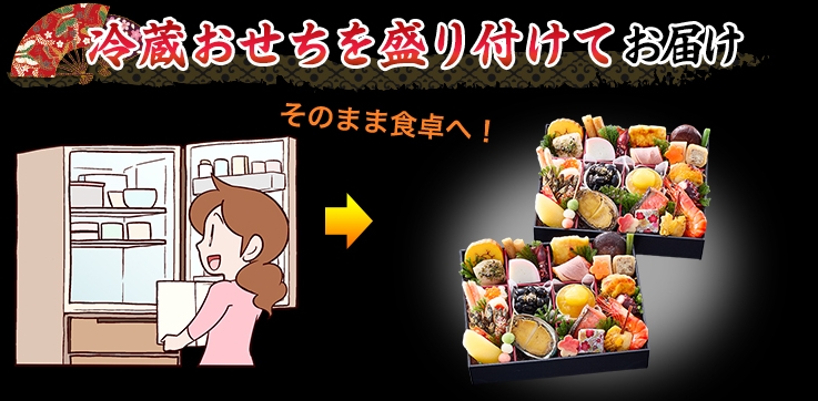 冷蔵おせちを盛り付けてお届け