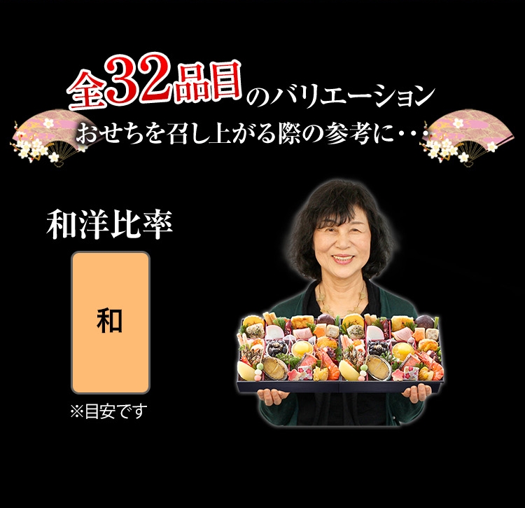 全32品目のバリエーション おせちを召し上がる際の参考に・・・