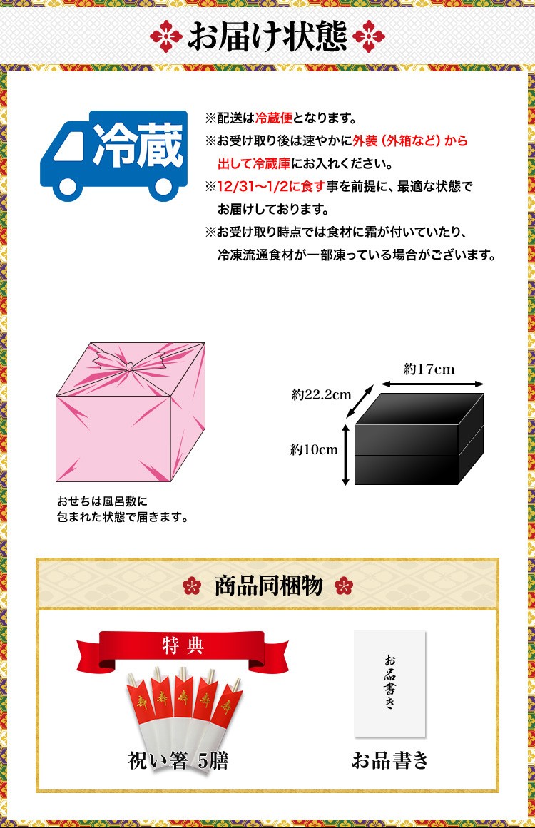 お届け状態