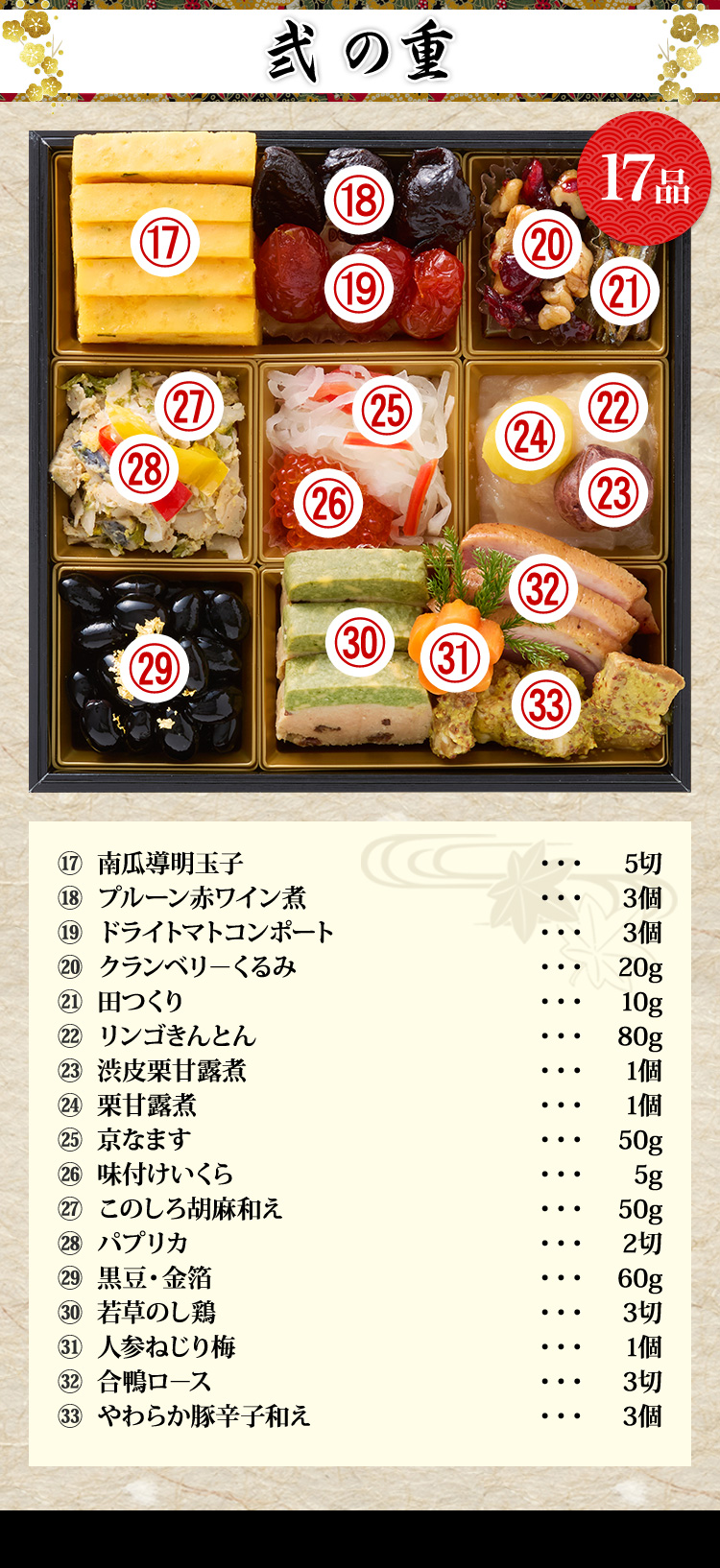 弐の重