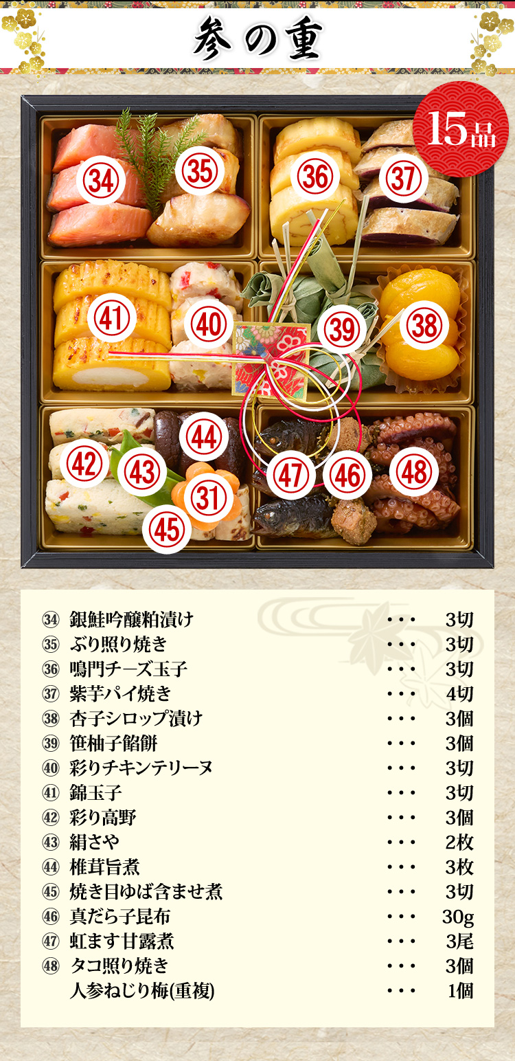 参の重