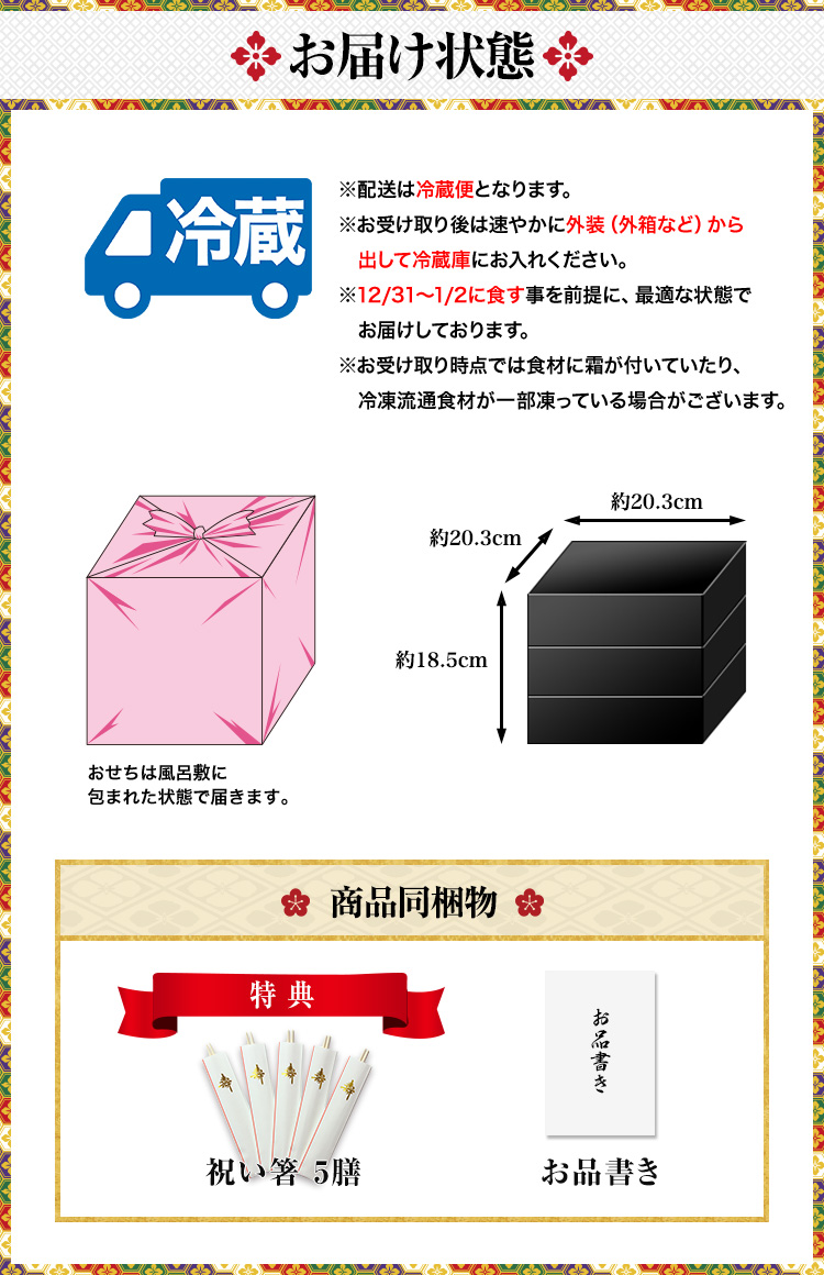 お届け状態