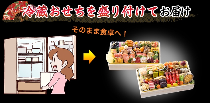 冷蔵おせちを盛り付けてお届け