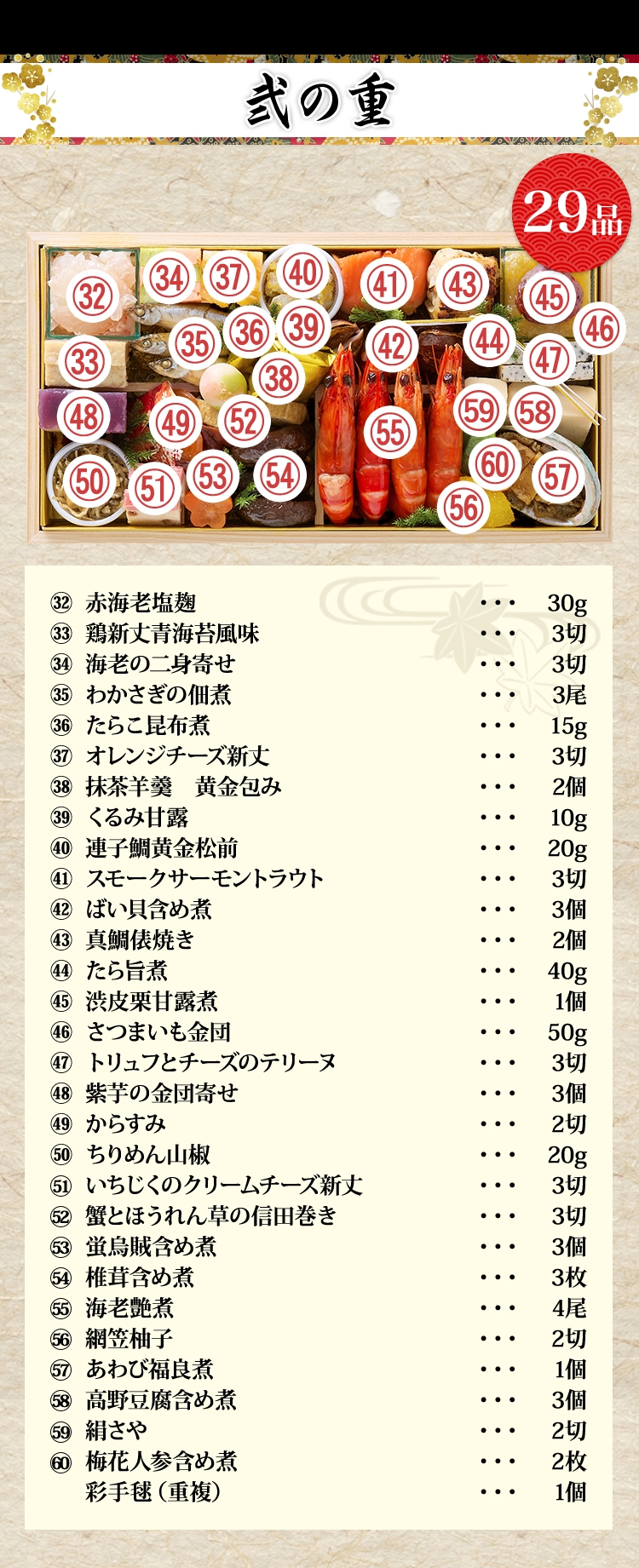 弐の重