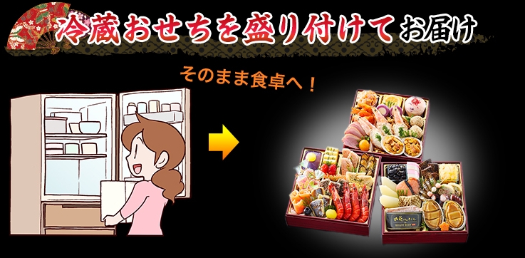 冷蔵おせちを盛り付けてお届け