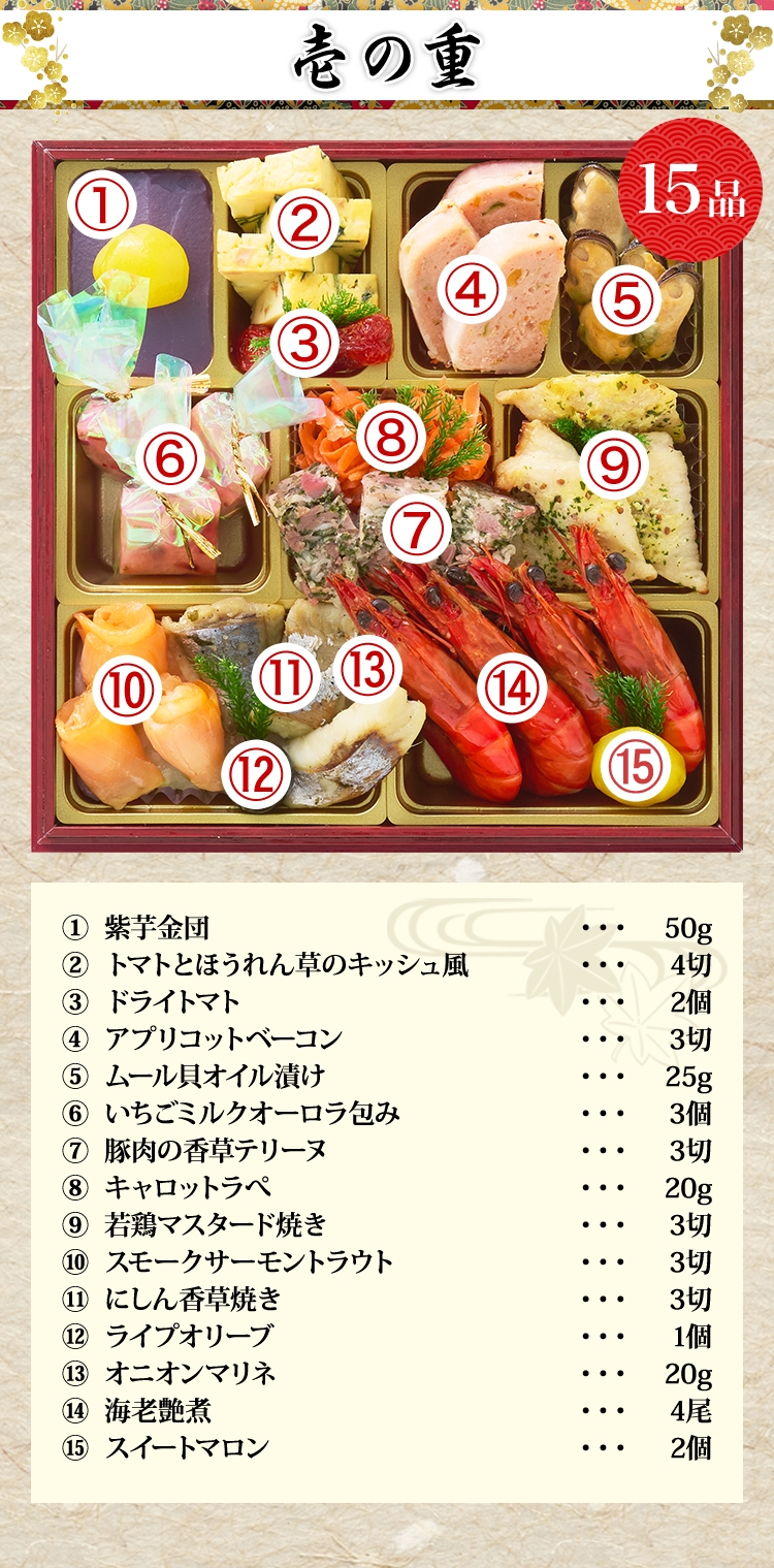 壱の重