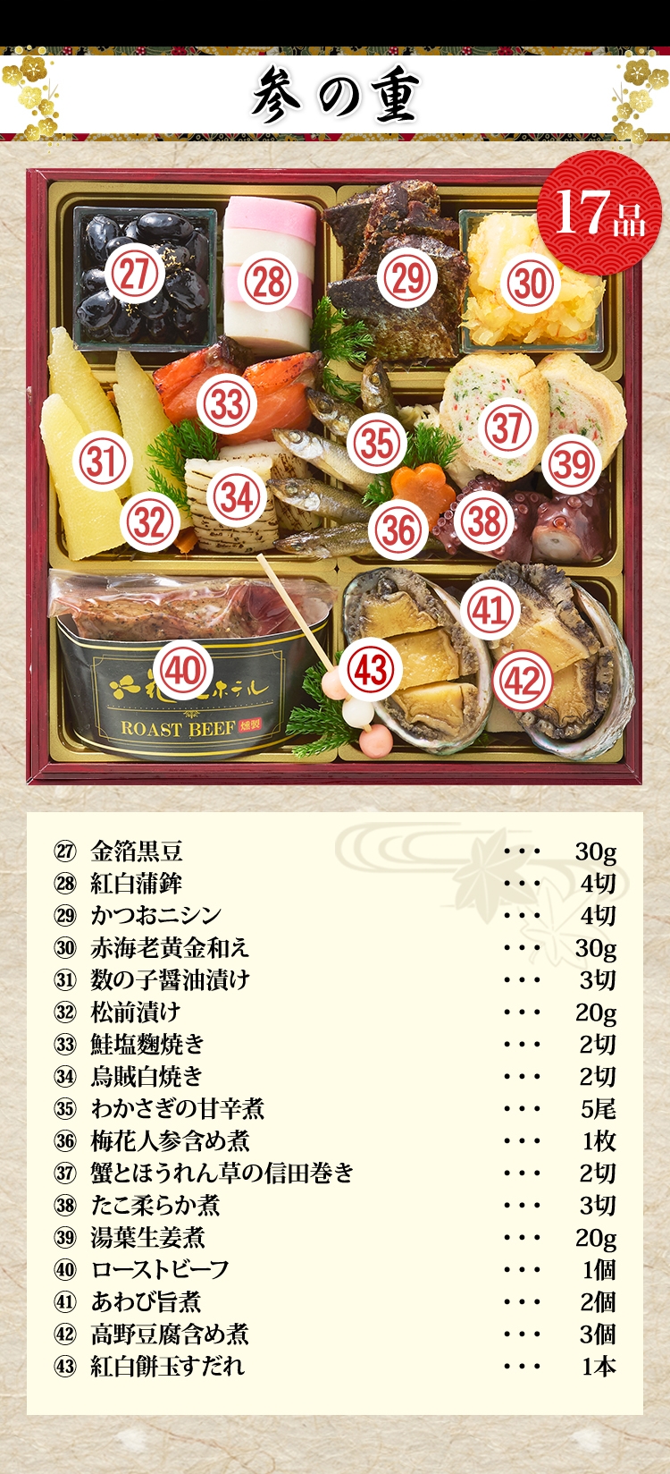 参の重