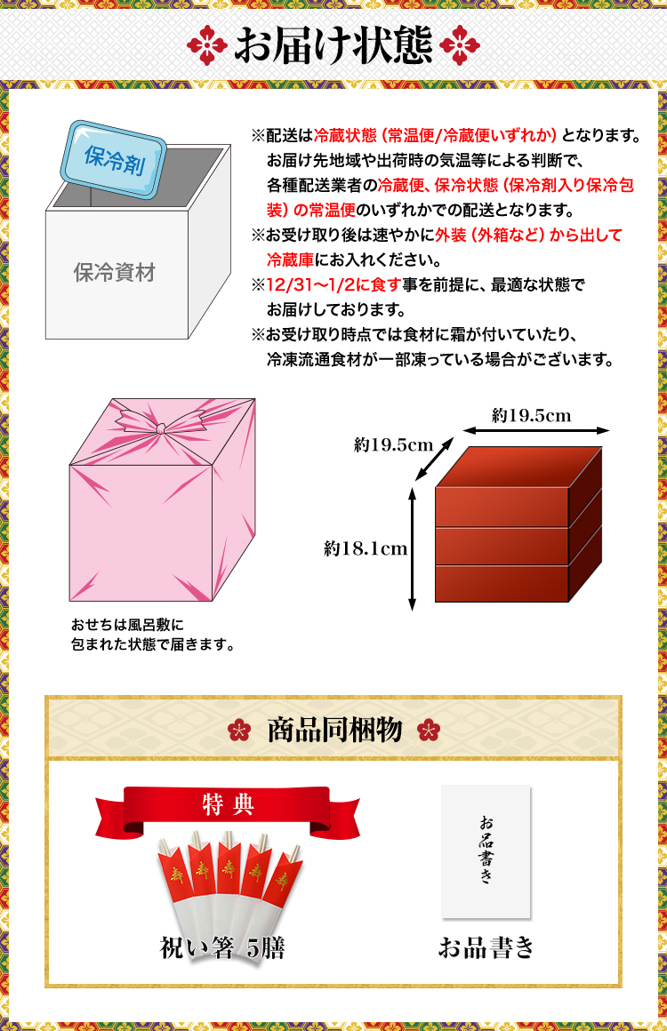 お届け状態