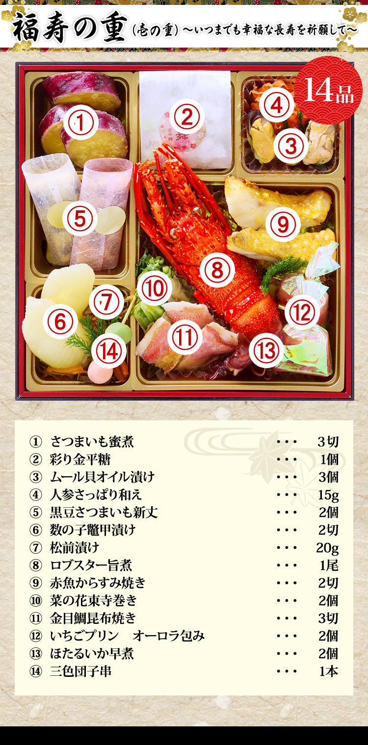 福寿の重