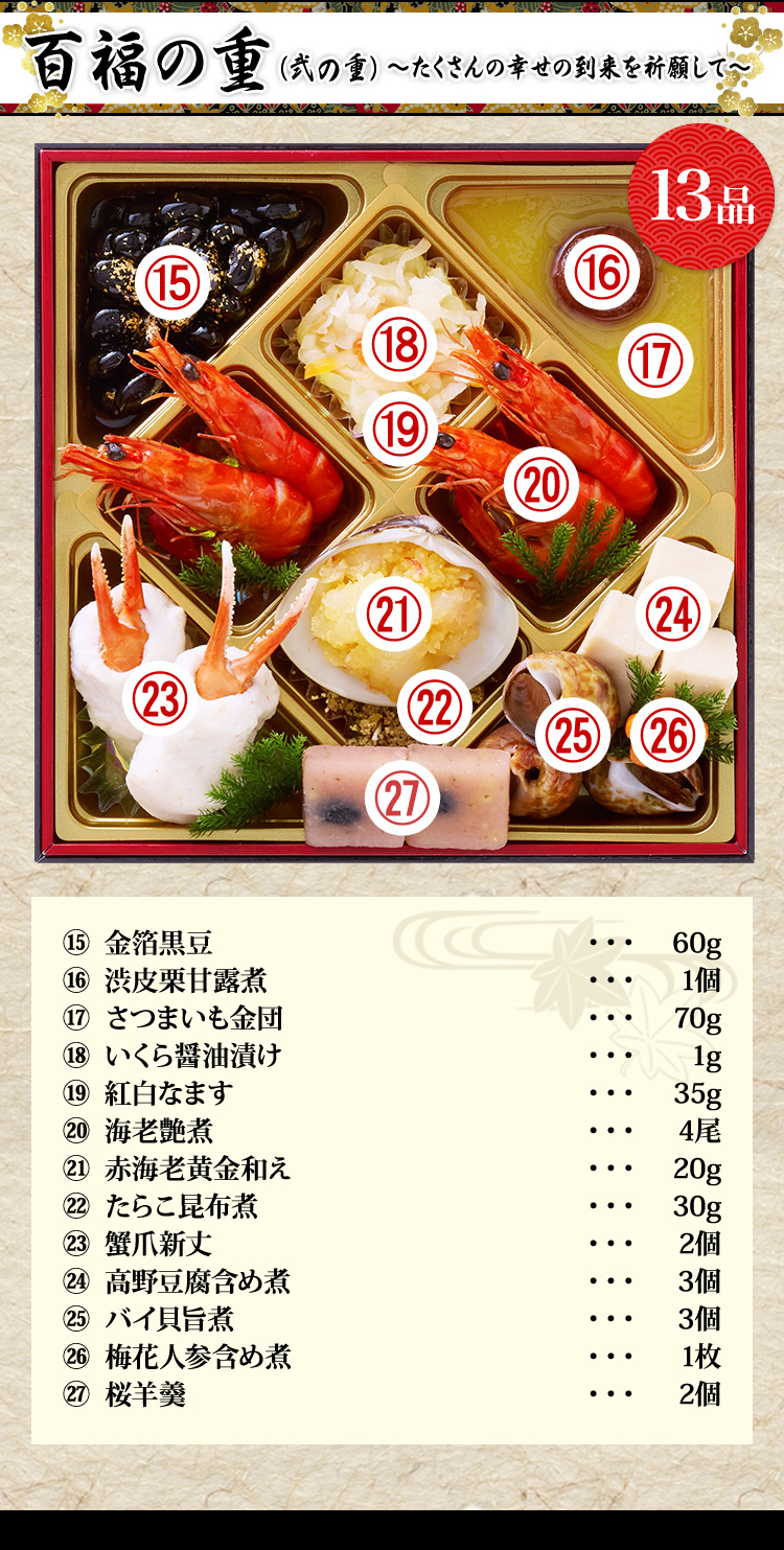 百福の重